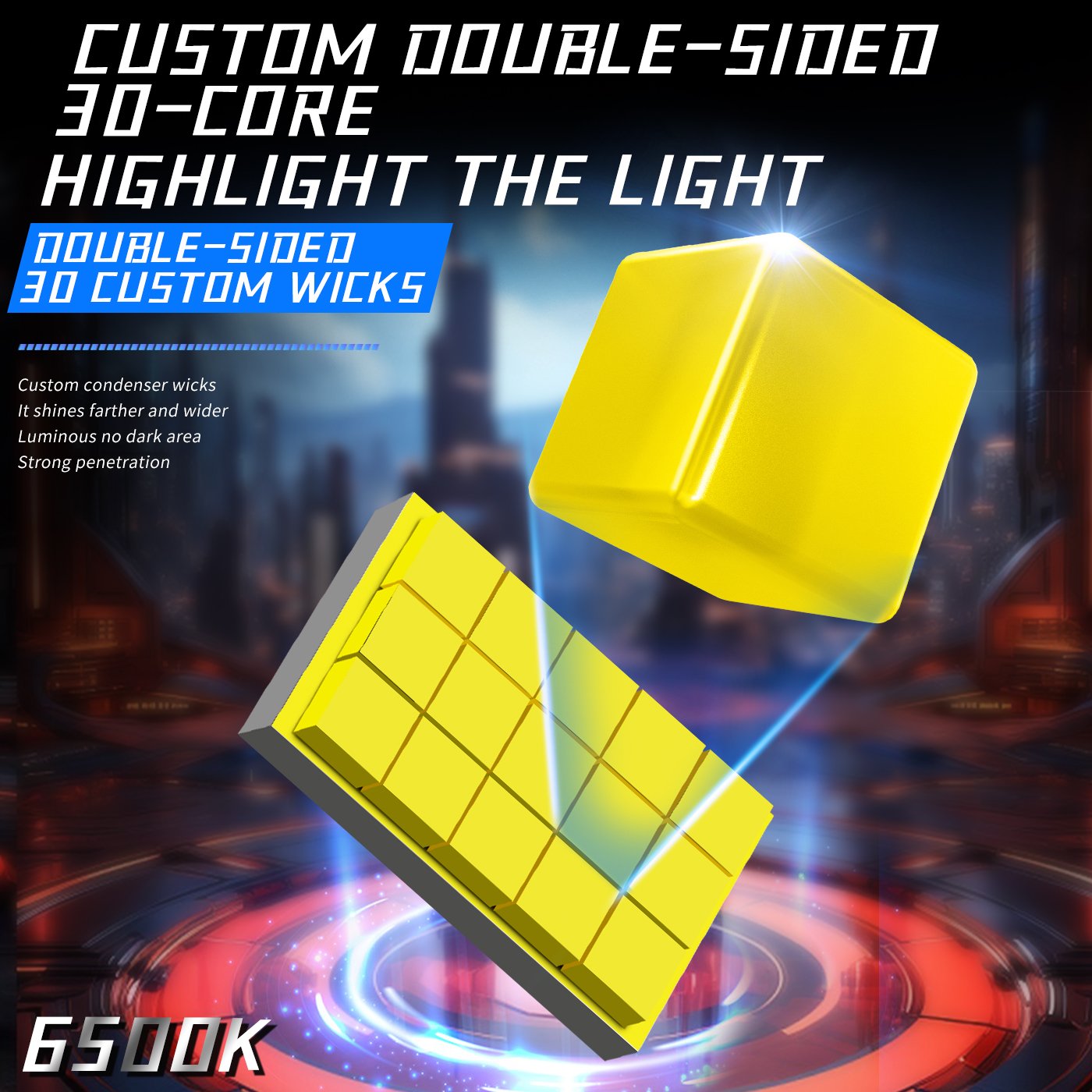 Best LED Headlights: 100W High Power Bulbs - Image 2