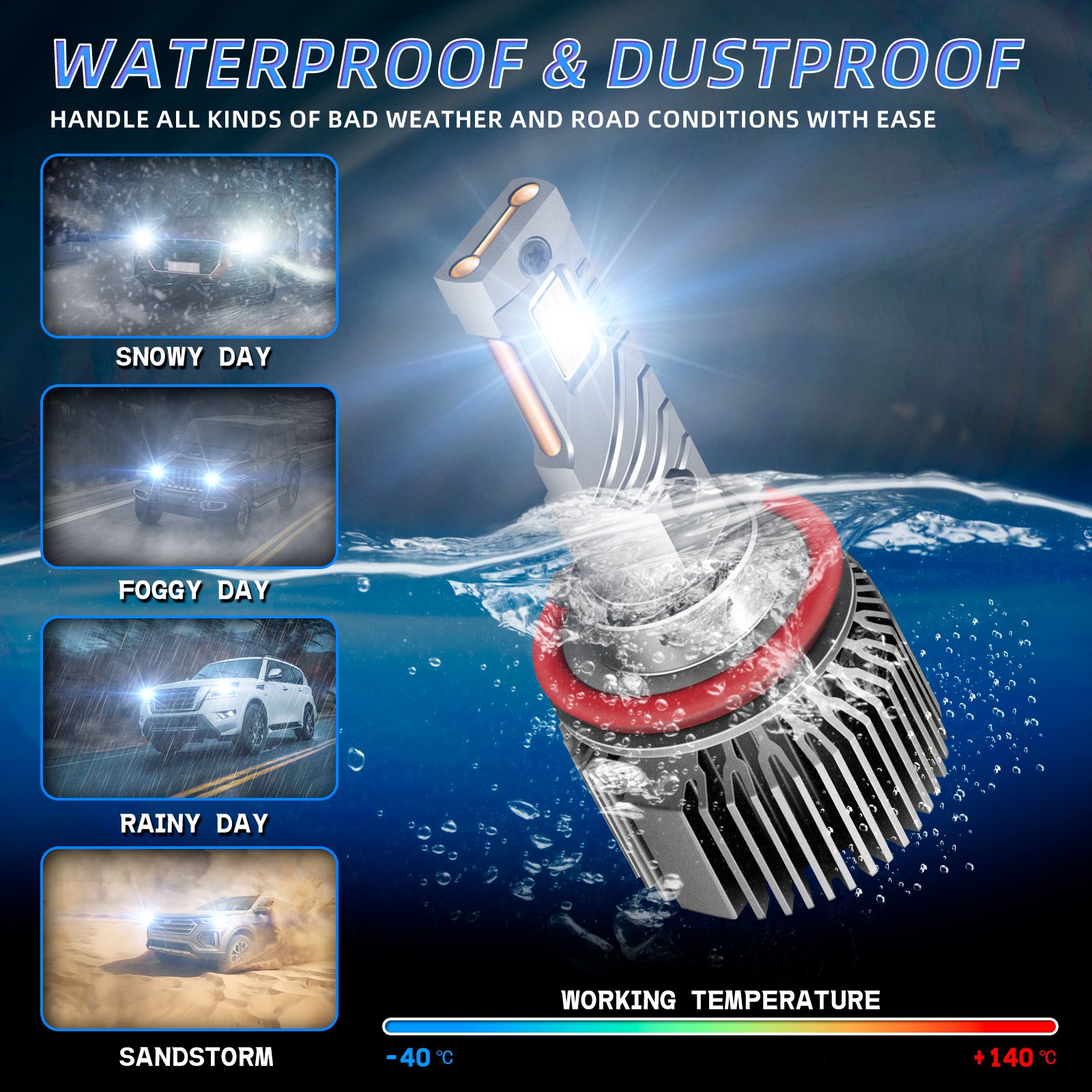 M65 LED headlight dual copper pipe heat dissipation structure