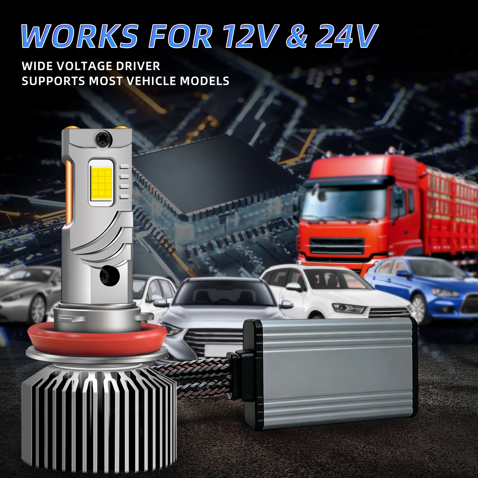 M65 LED headlight 12V and 24V wide voltage compatibility