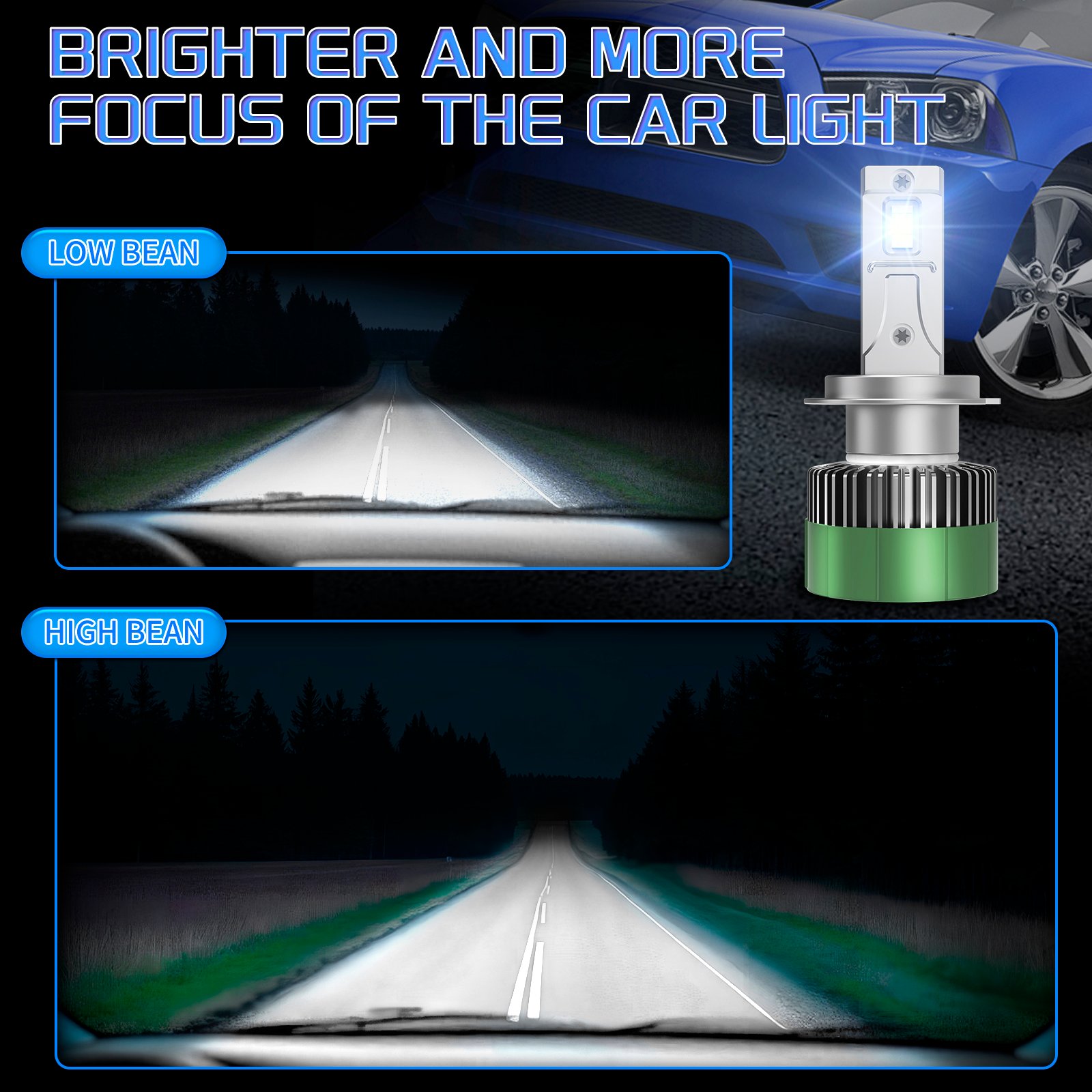 Xien Automotive M76-Detail-02-Beam-Pattern LED headlight bulb