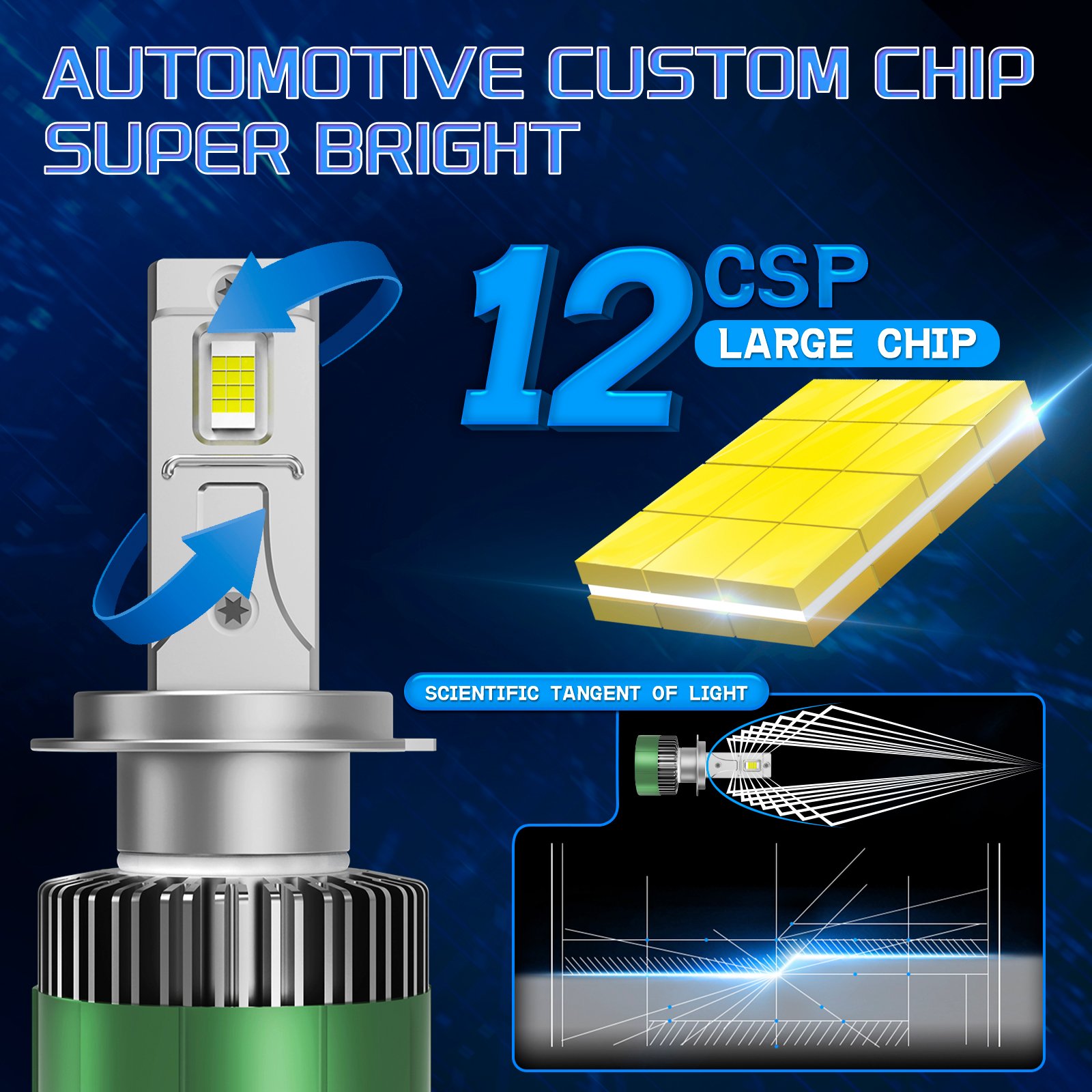 Xien Automotive M76-Detail-03-CSP-Chips LED headlight bulb