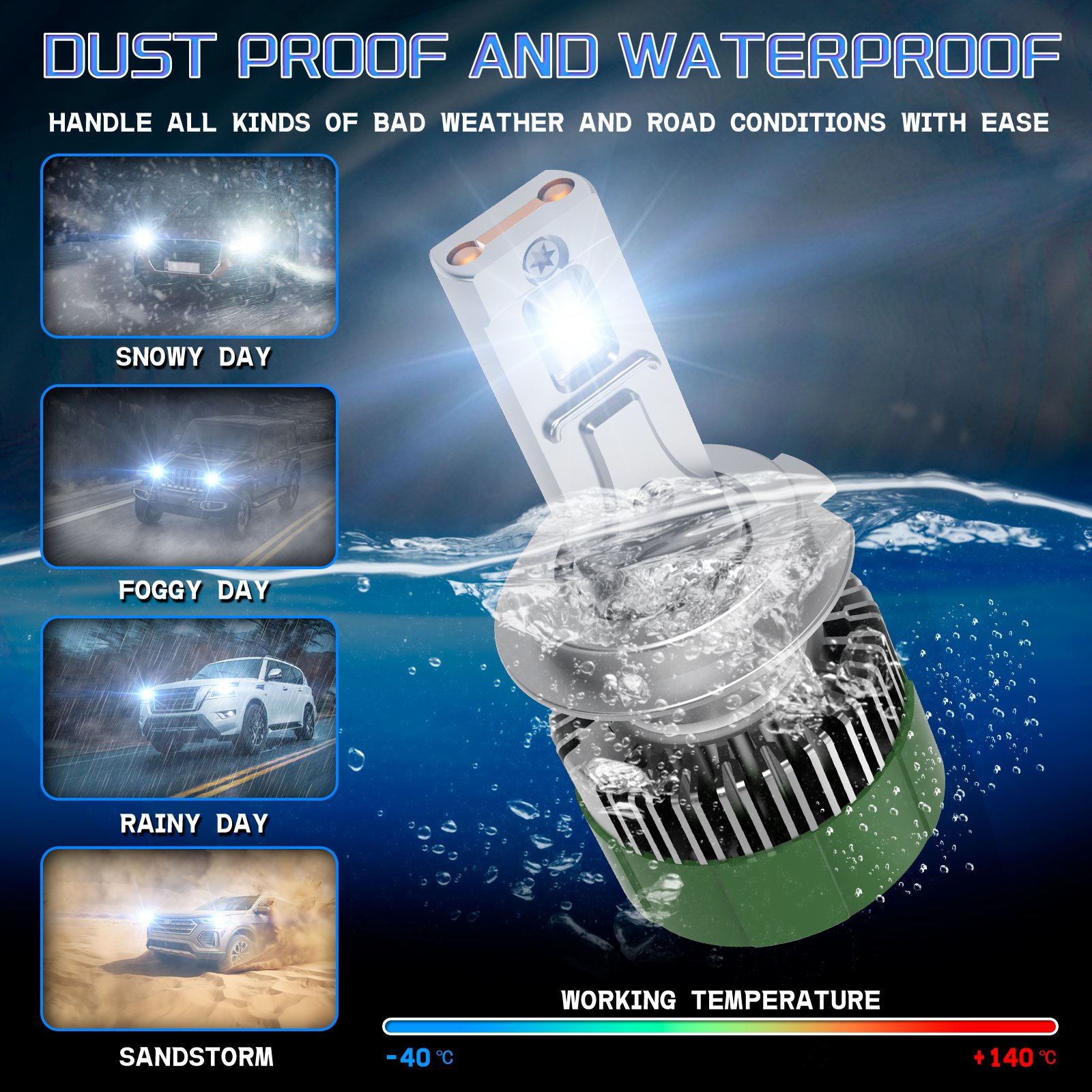 Xien Automotive M76-Detail-04-Copper-Pipe-Cooling LED headlight bulb