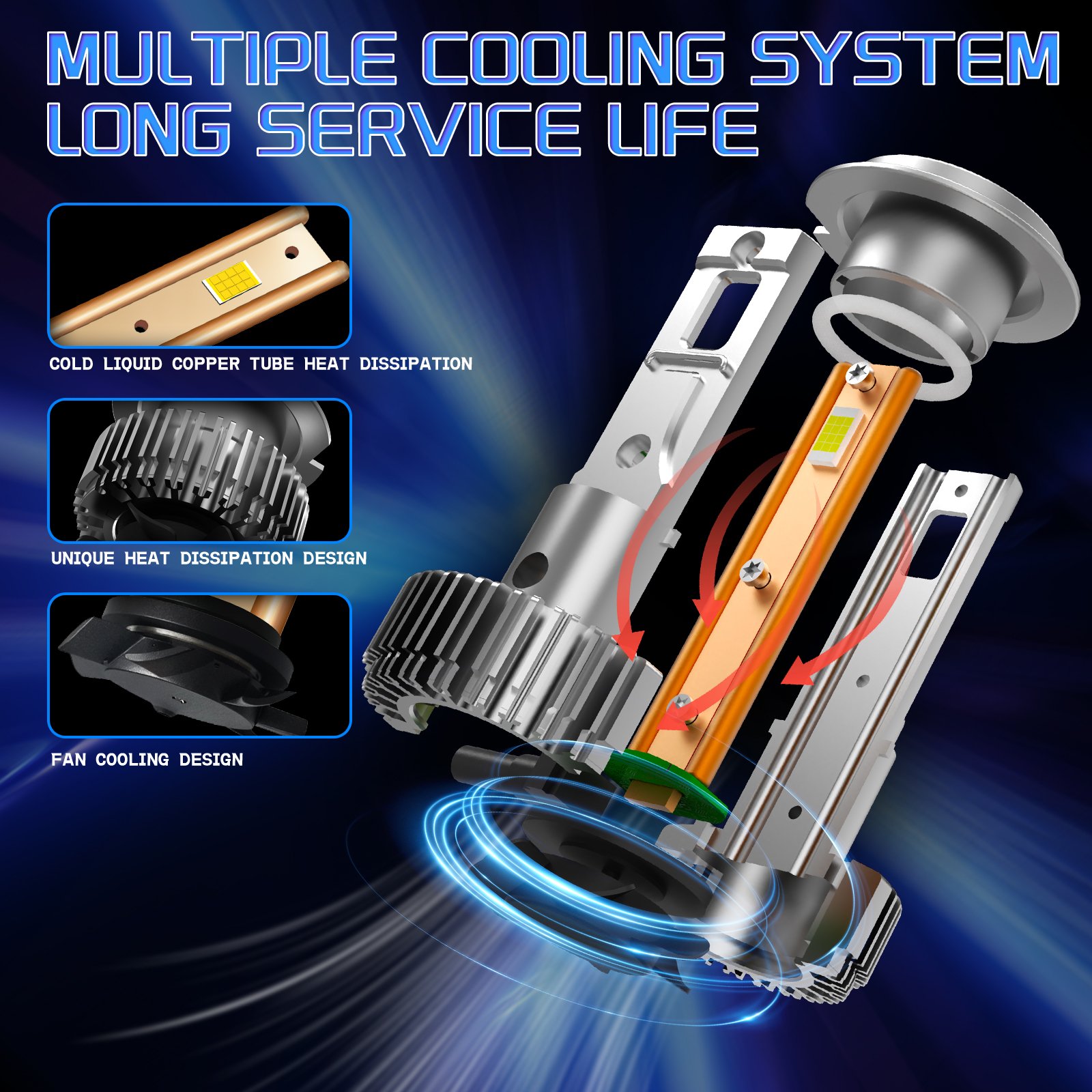 Xien Automotive M76-Detail-10-Dimensions LED headlight bulb