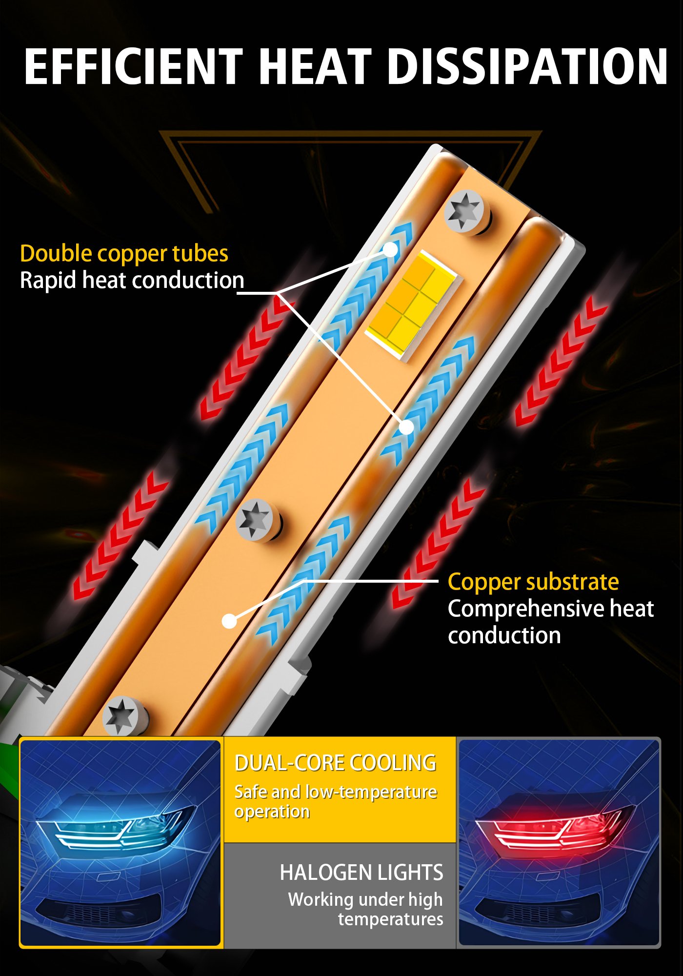 M77 Detail Copper Tube Cooling