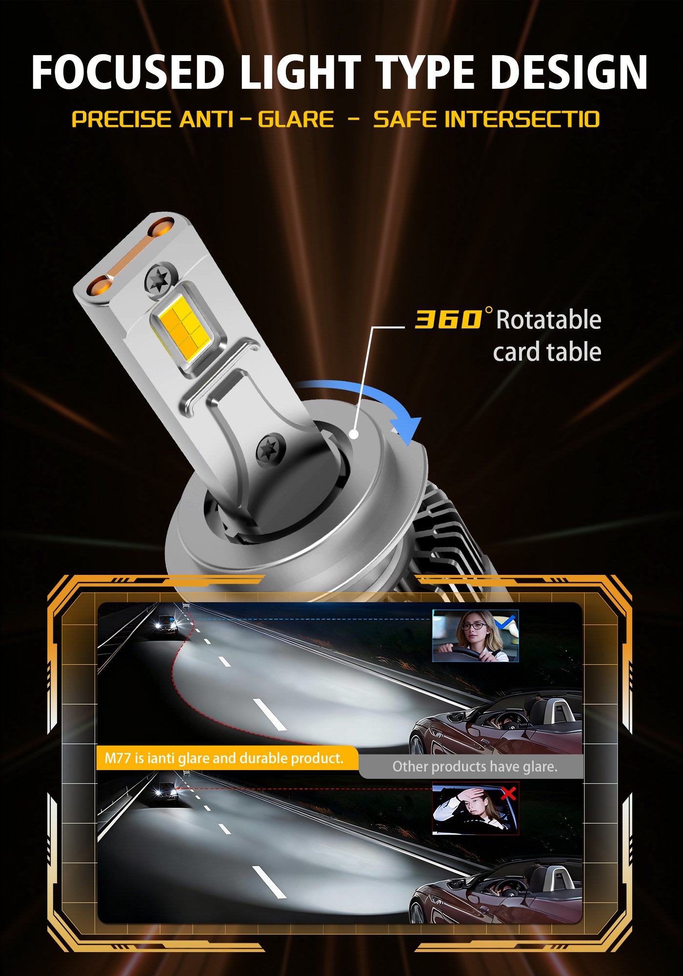 M77 Detail Intelligent Driver