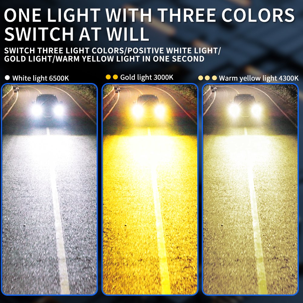 Premium 3 Color LED Headlight Bulb for Wholesale - Image 5