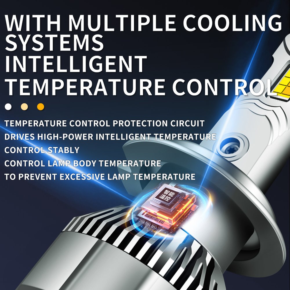 Premium 3 Color LED Headlight Bulb for Wholesale - Image 6