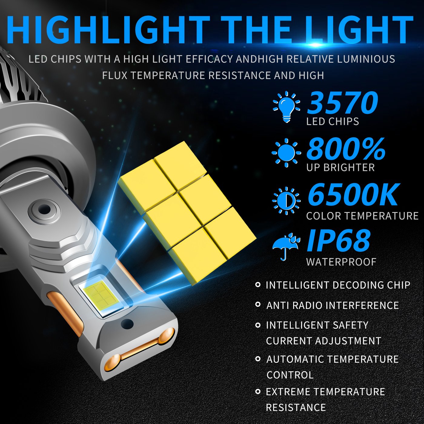H7 LED Headlight Bulb Xienauto