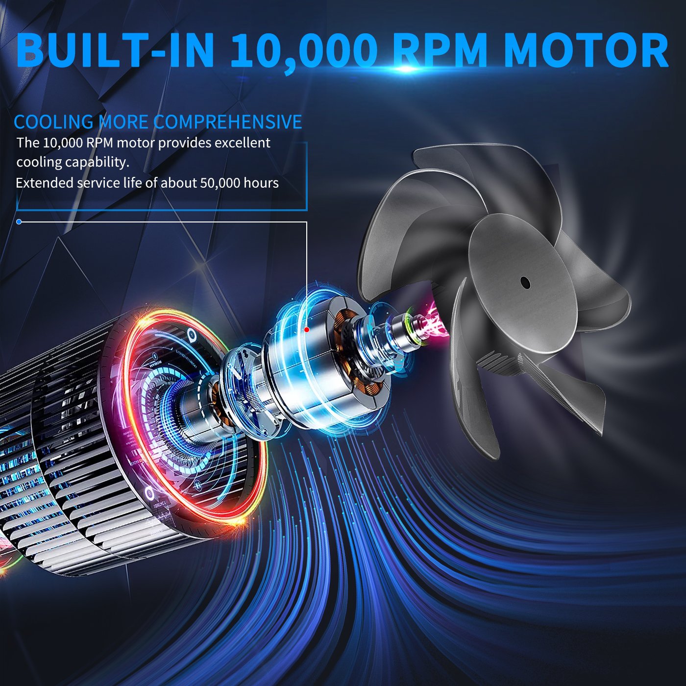 140W High Power H7 LED Headlight Bulb - Image 5