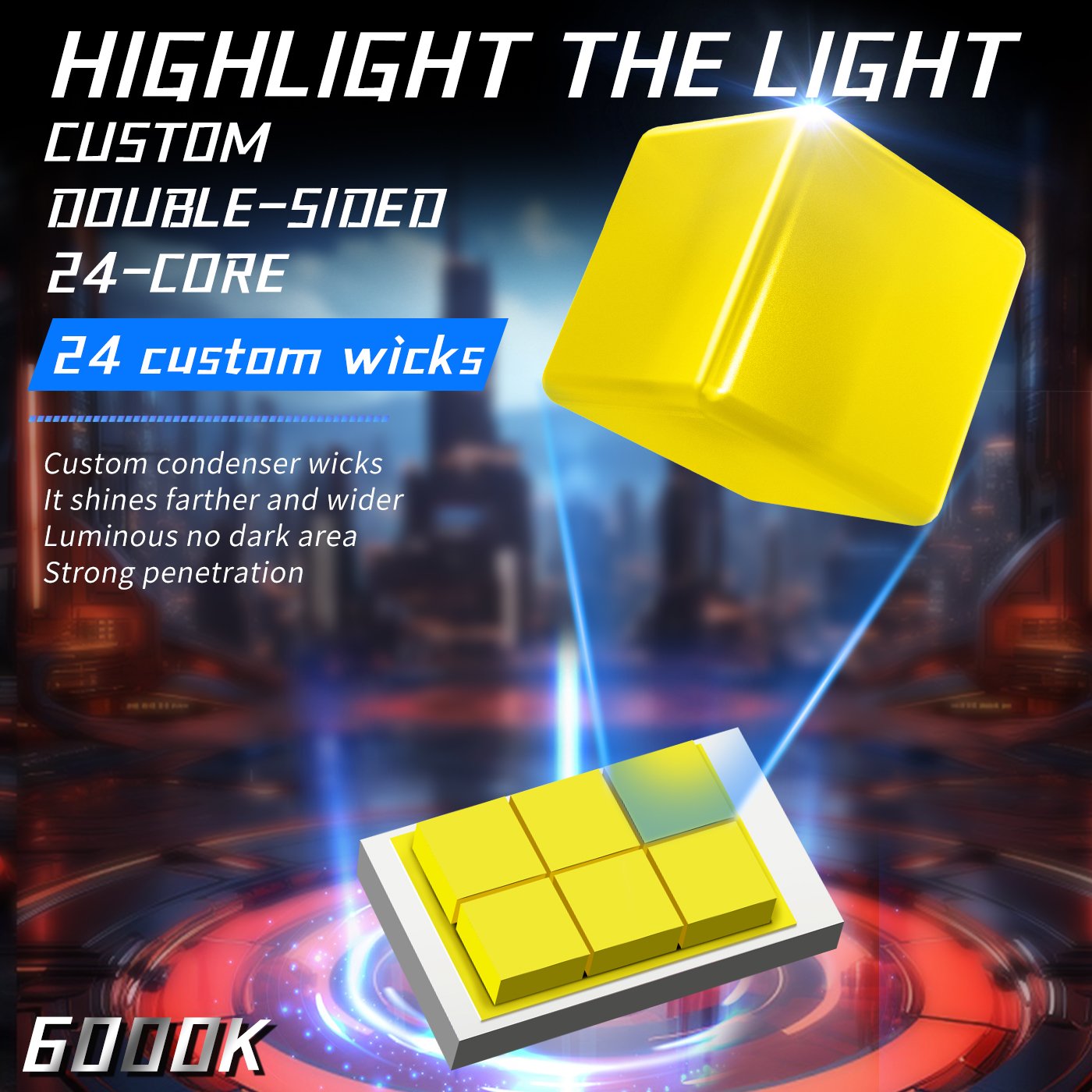 Wholesale Premium H15 LED Headlight Bulb - Image 3