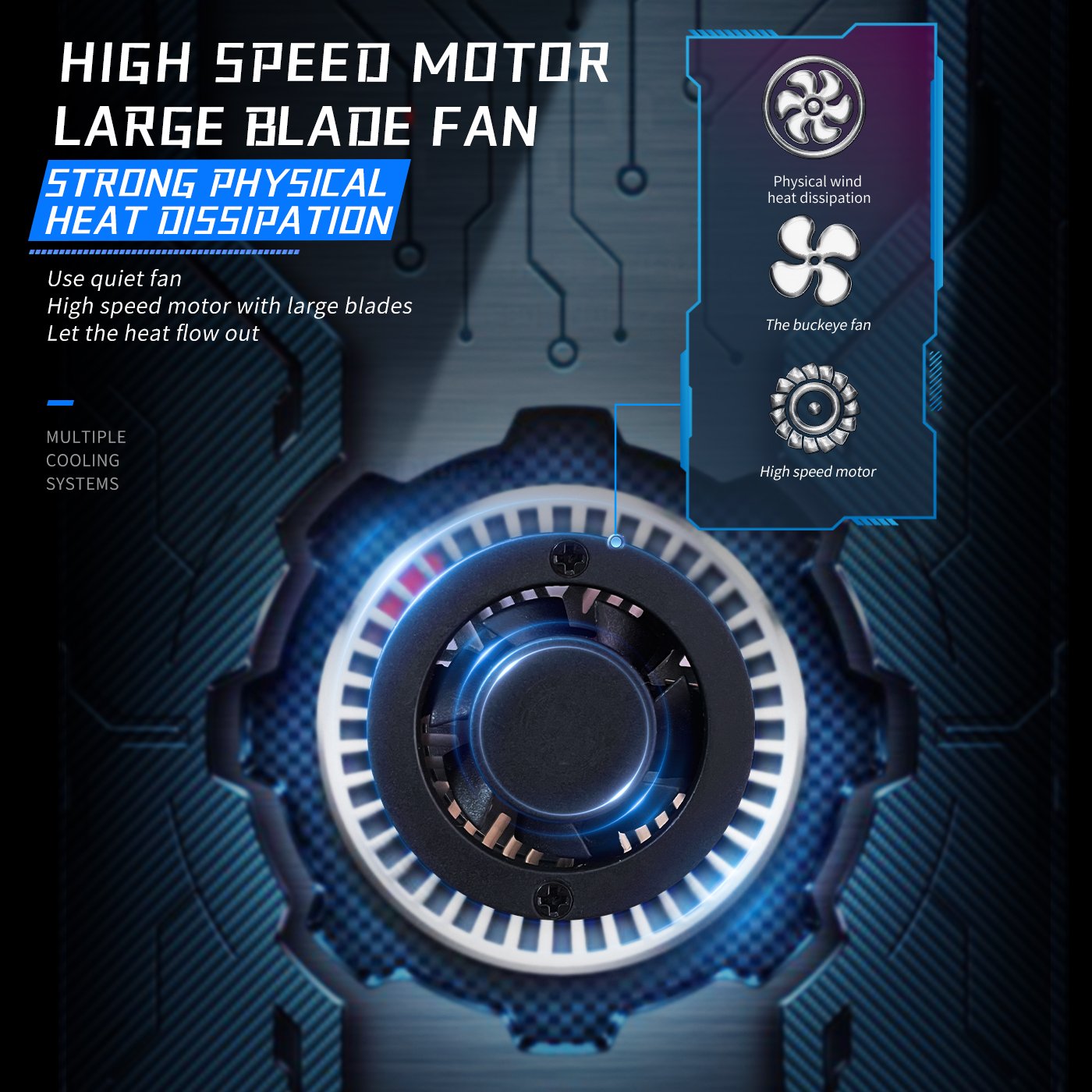 Wholesale Premium H15 LED Headlight Bulb - Image 5