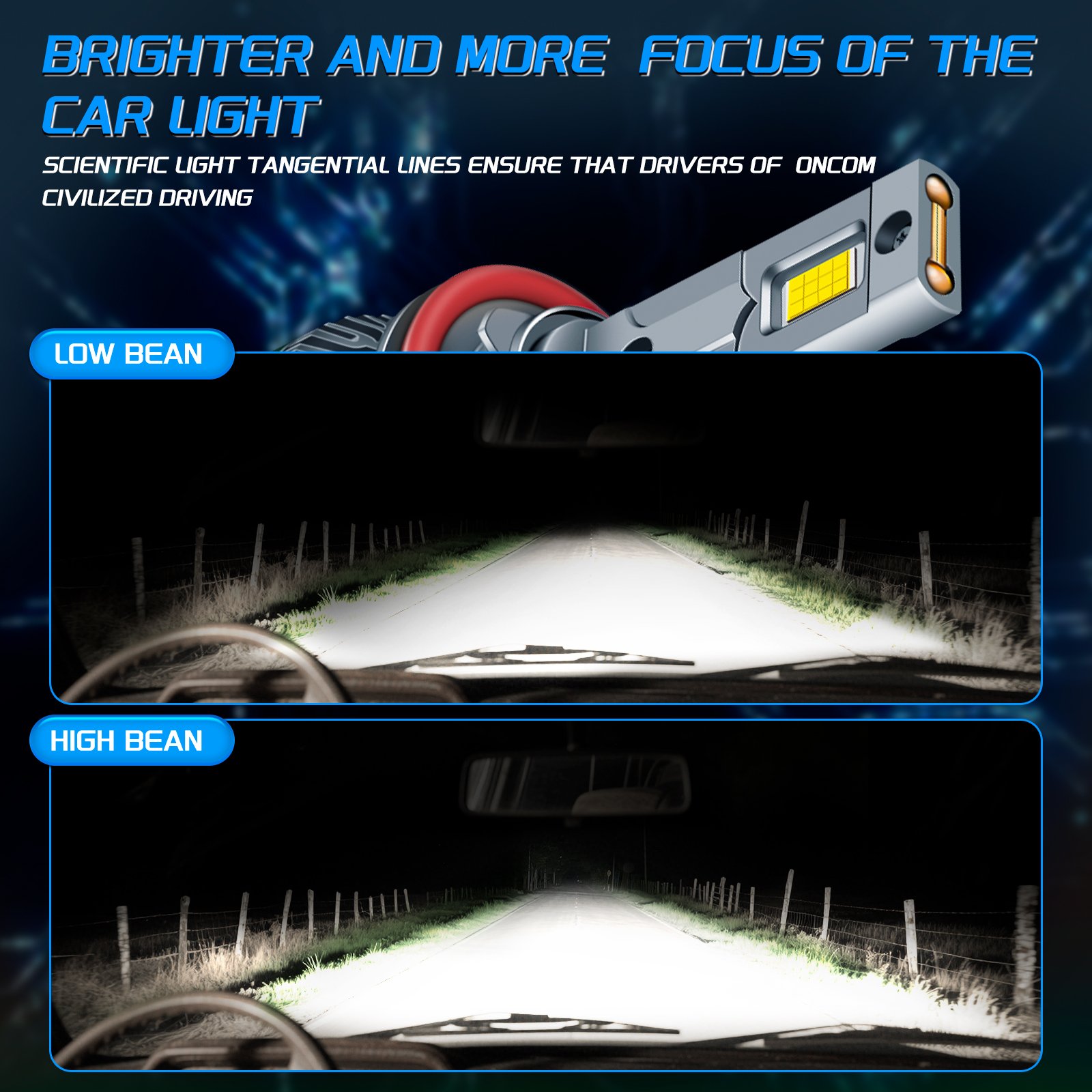 M85 9005 LED headlight bulb low beam and high beam pattern