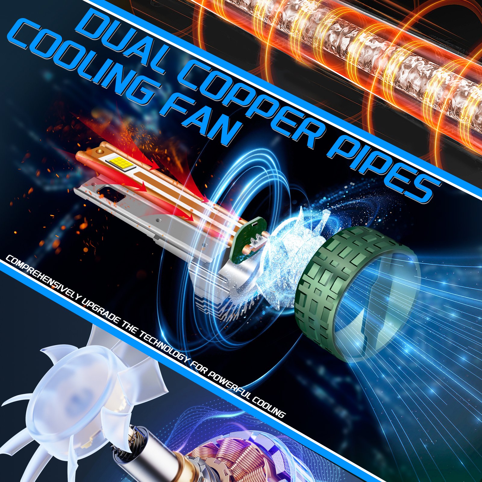 M85 9005 LED headlight bulb dual copper pipes and cooling fan