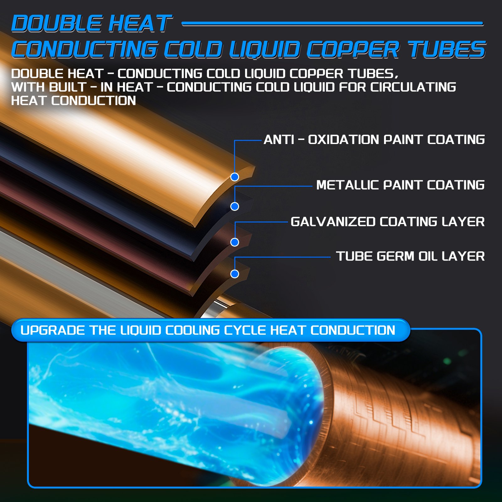 M85 9005 LED headlight bulb cold liquid copper tube layers