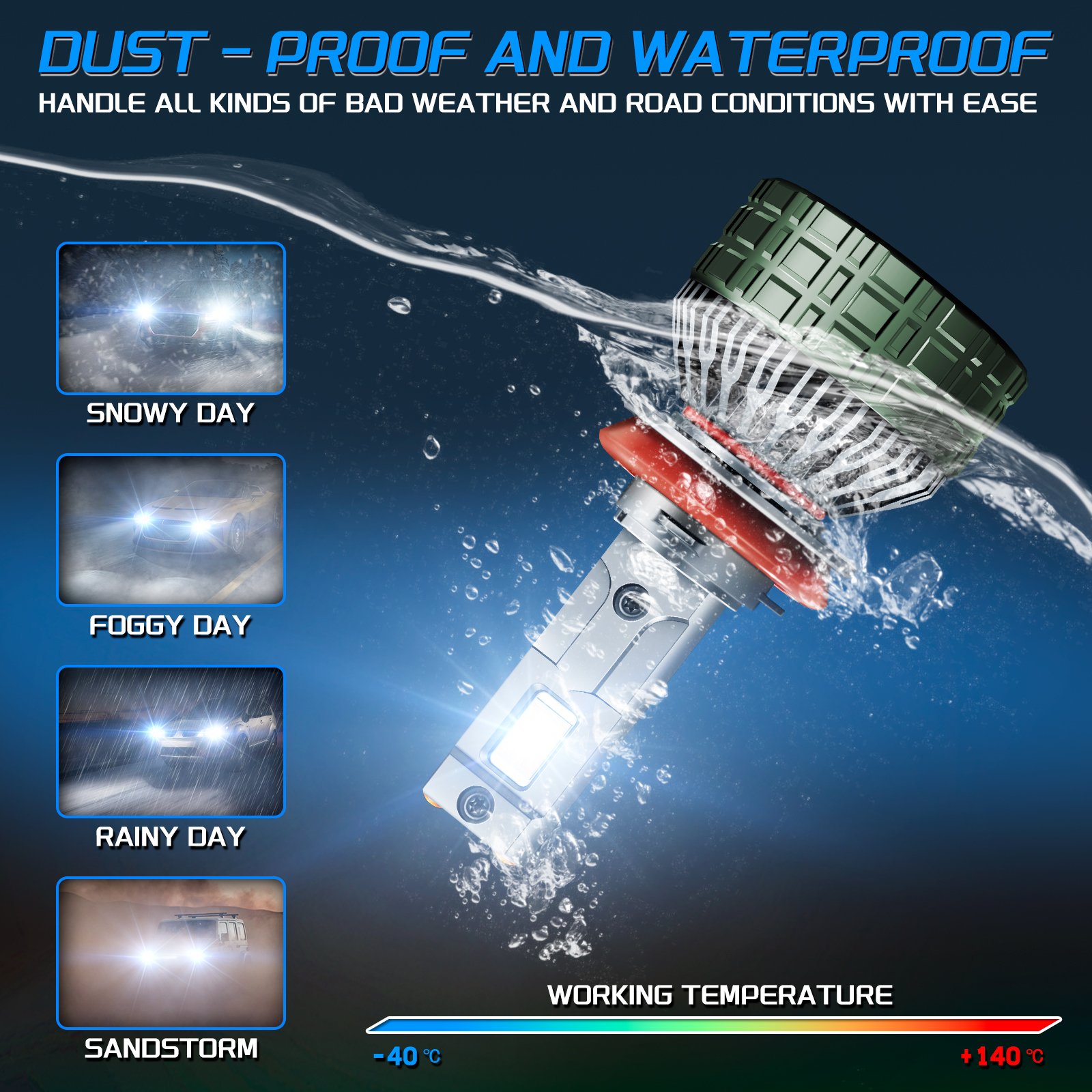 M85 9005 LED headlight bulb waterproof and dustproof sealed housing