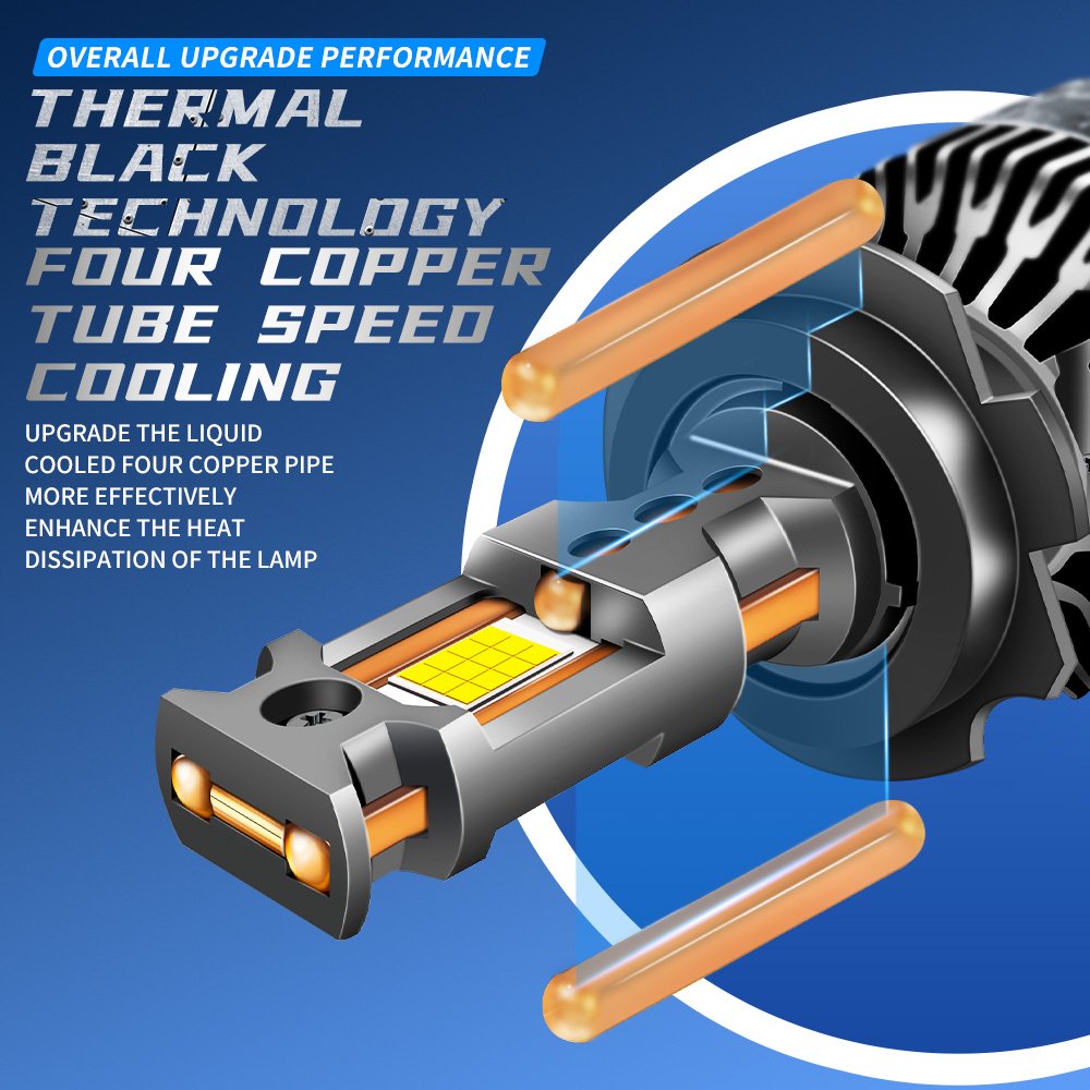 T4 LED Bulbs by Top Car Headlight Factory - Image 3