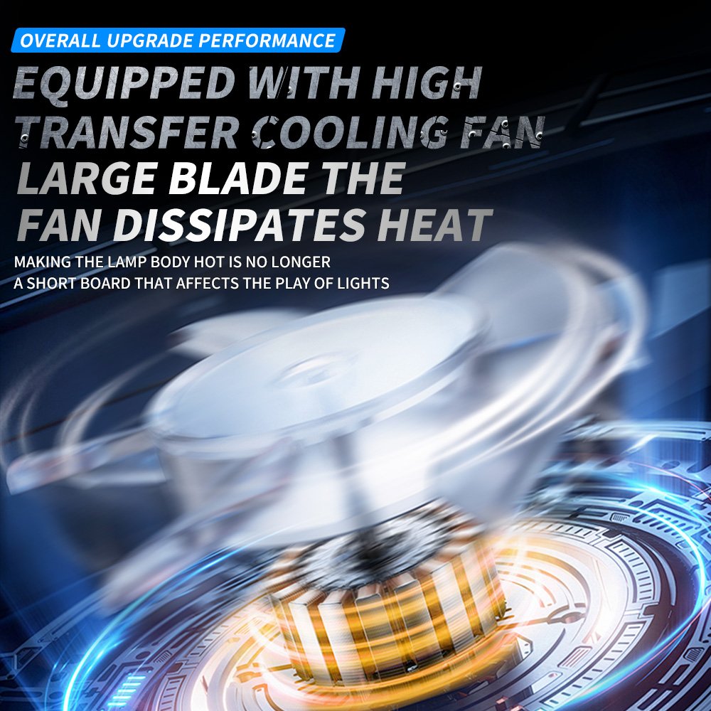 T4 LED Bulbs by Top Car Headlight Factory - Image 4