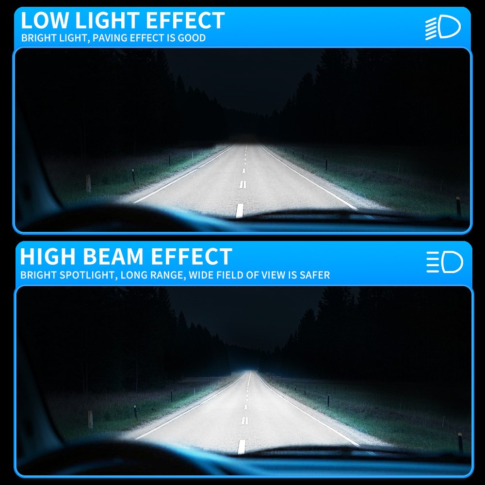 T4 LED Bulbs by Top Car Headlight Factory - Image 6