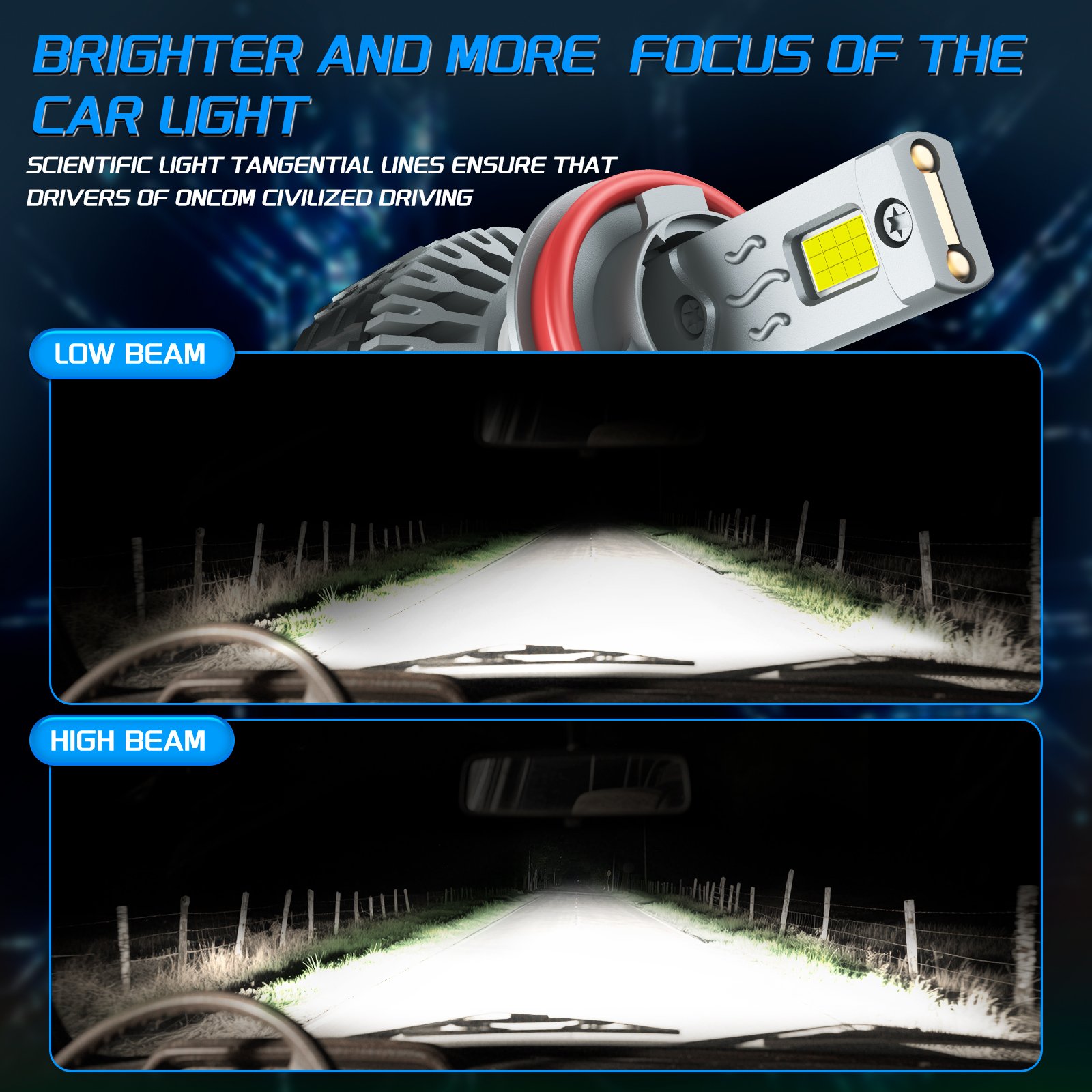 M87 LED headlight kit