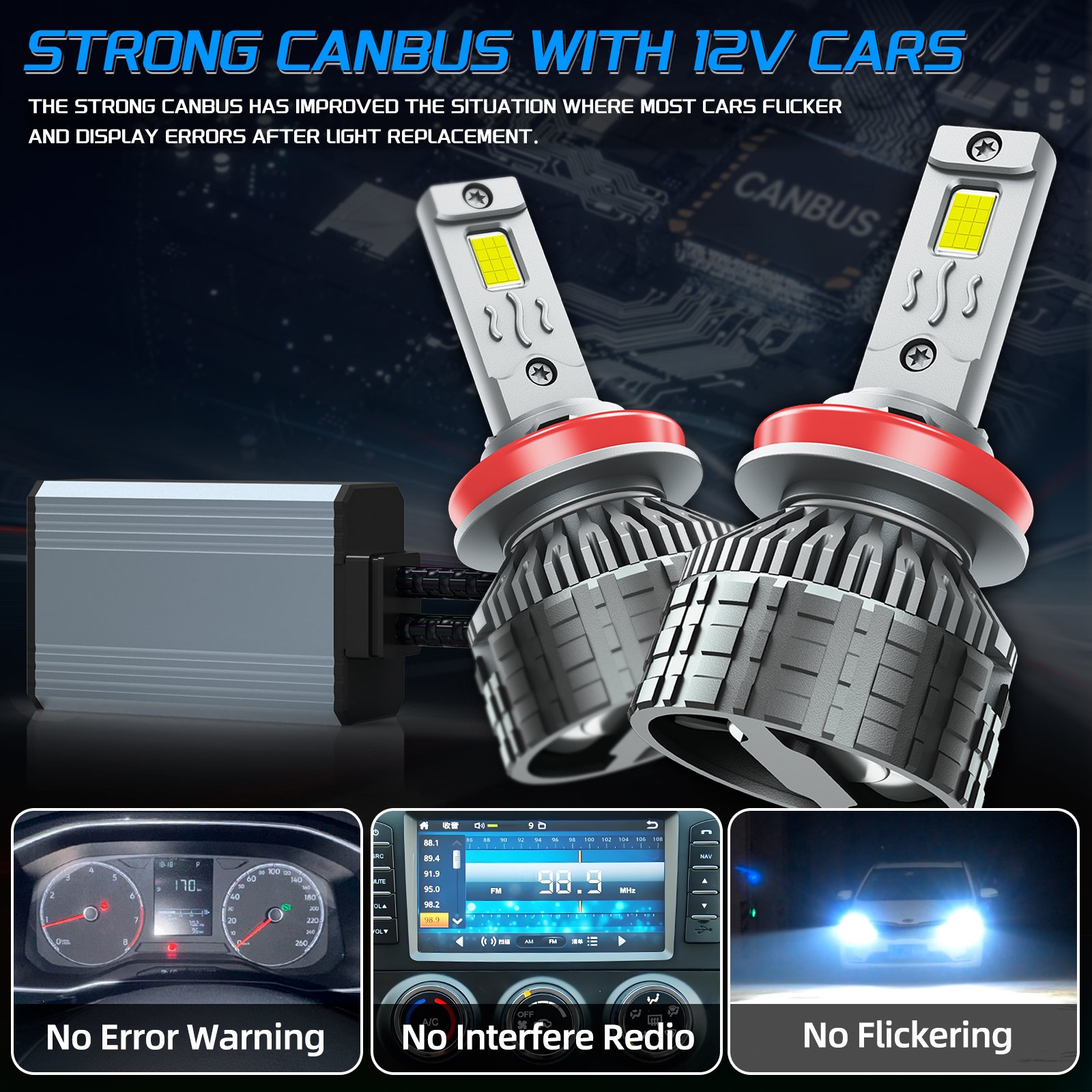 M87 LED headlight kit