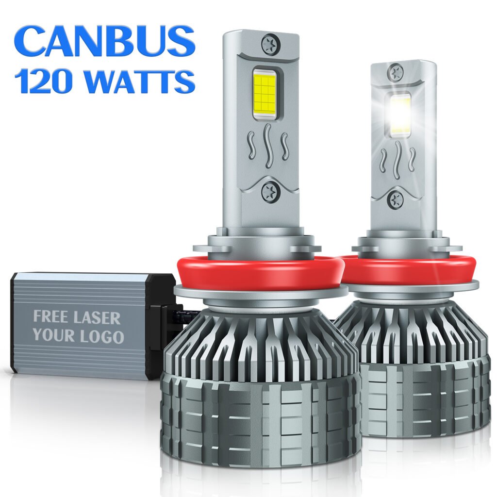 M87 LED headlight kit