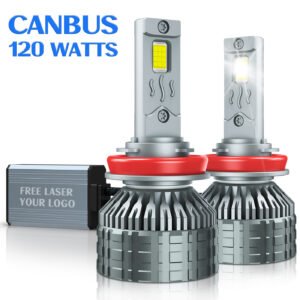 M87 LED headlight kit