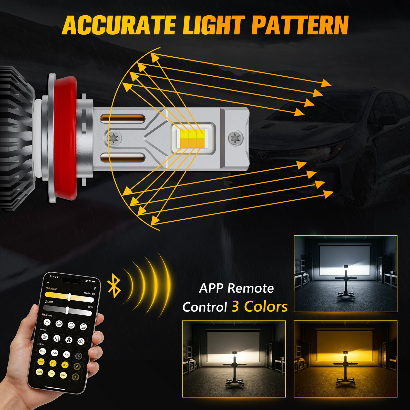 M88 LED Headlight Bulbs - Accurate Beam Pattern