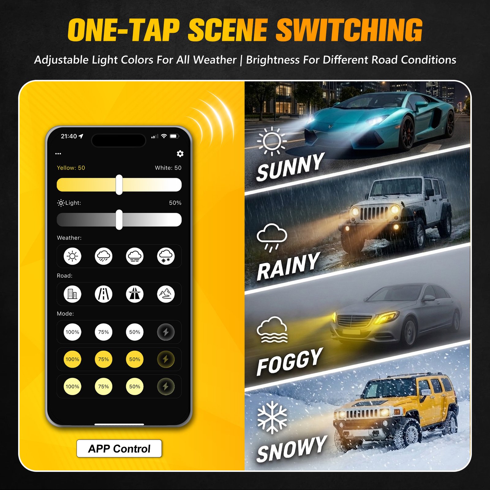 M88 LED Headlight Bulbs - One-Tap Scene Switching