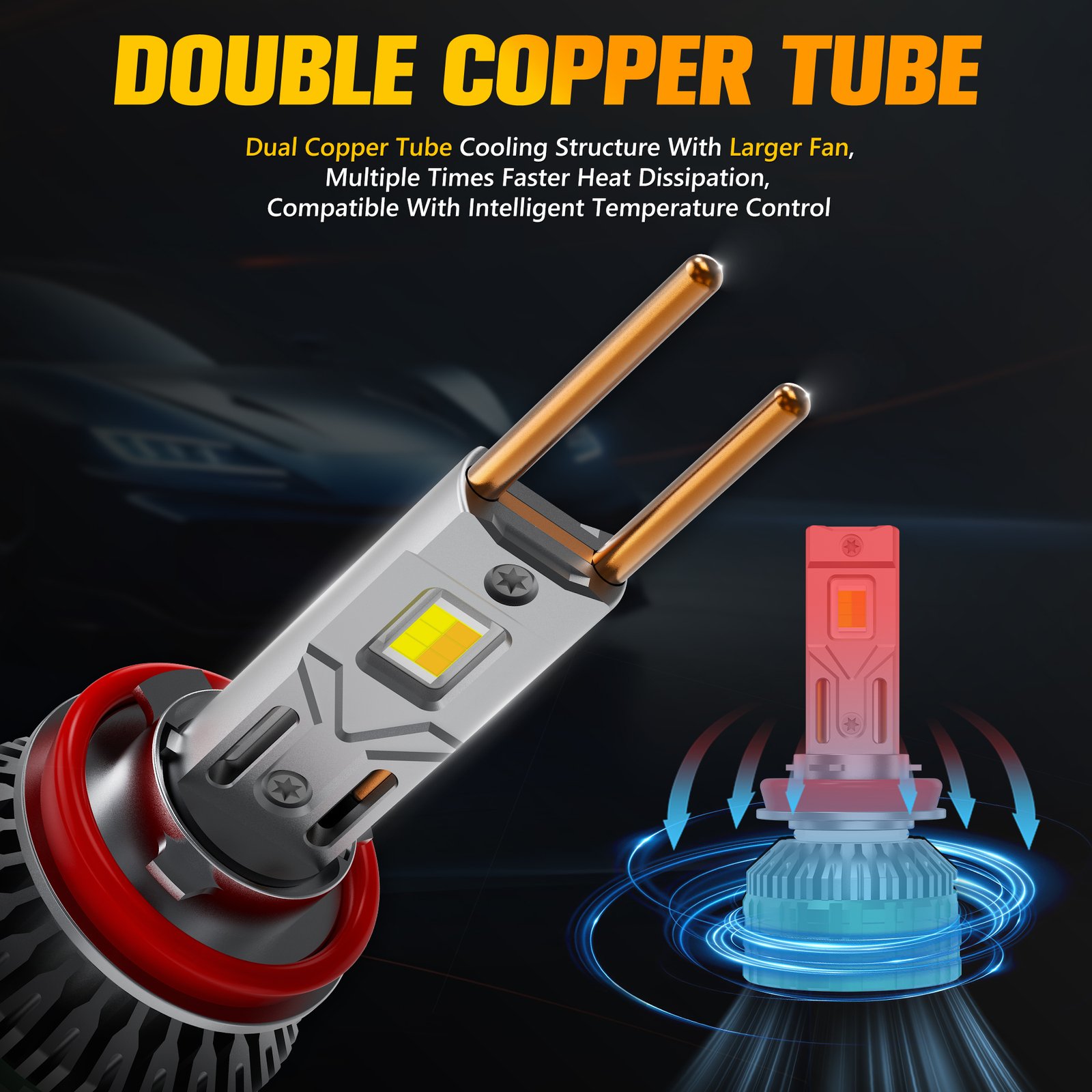 M88 LED Headlight Bulbs - Structural Composition