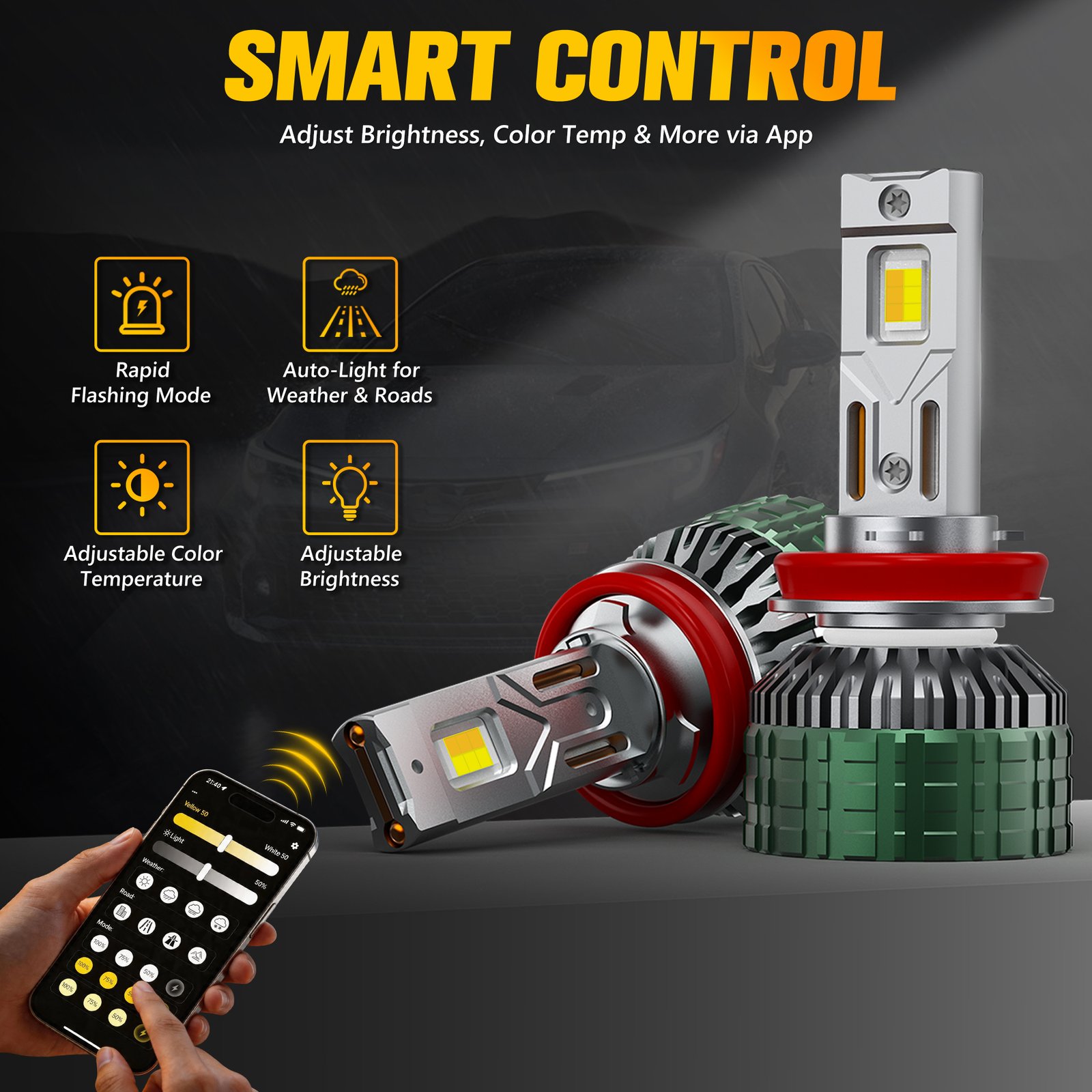 M88 LED Headlight Bulbs - Tri-Color CSP 4575 Chip